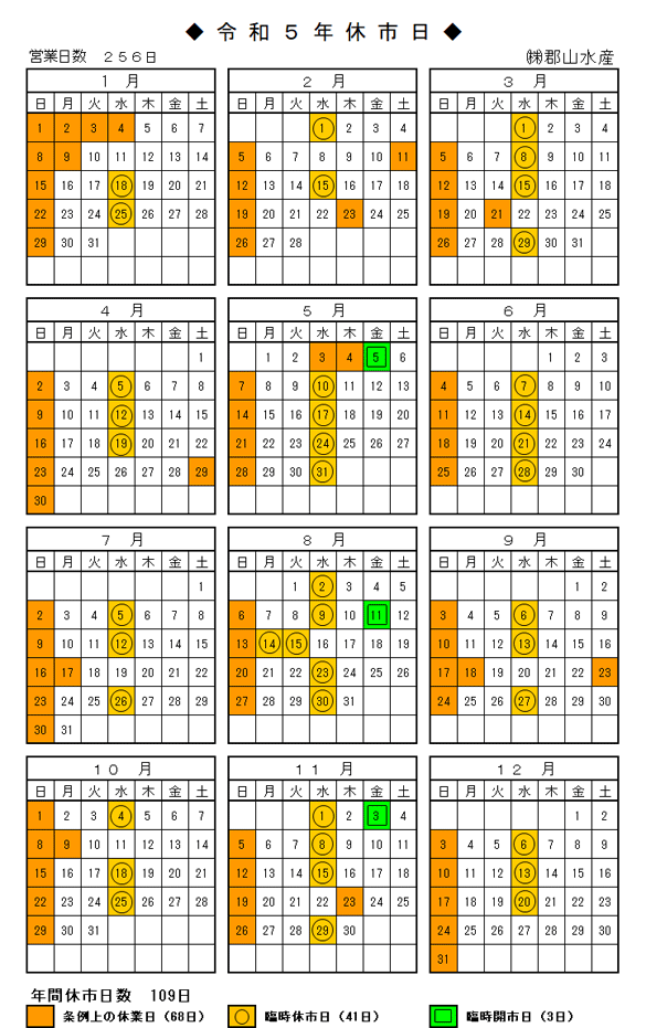 R5休市カレンダー