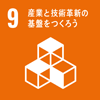 sdgs13