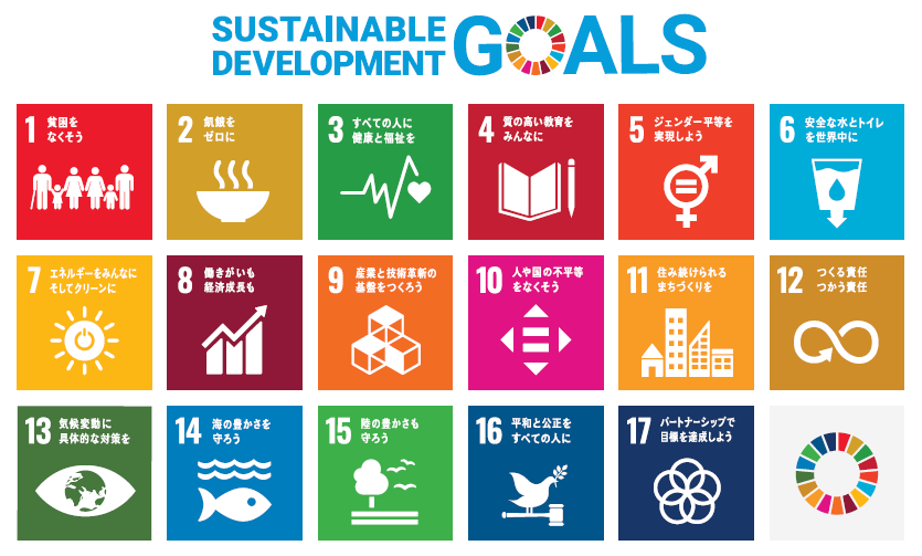 sdgs